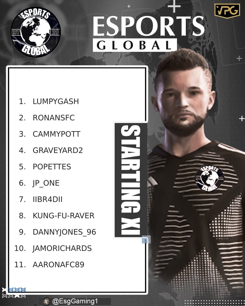 Aaronafc1234's tweet photo. And we are back for another night in @OfficialVPG ⚽️ 

Going live on @Twitch from 8:05pm    for 4 league games 📺

Teamsheet. stream link and fixtures below 👇 

@VPGEurope @VPGUK 

https://t.co/ck3oKKwlX6 

#esportsglobal #esggaming #esg #vpg #esports #eafc25 #proclubs https://t.co/E3X0oAZl7x