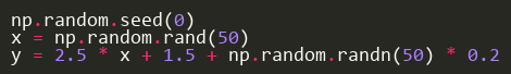 LinearRegAI's tweet photo. Generate some data to play with! Let's create some random data around a line of best fit.  

<<3/N>> https://t.co/Gz1HOSPYQF
