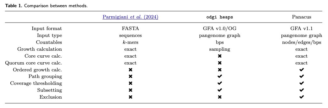 Stephen Turner 🦋 @stephenturner.us tweet media