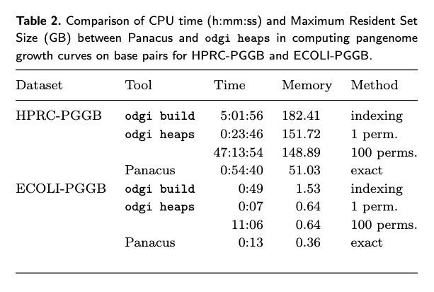 Stephen Turner 🦋 @stephenturner.us tweet media
