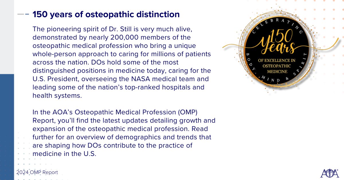 This year, we join to celebrate 150 years of osteopathic medicine, commemorating the date in 1874 when frontier physician A.T. Still, MD, DO, first established the founding principles of the profession. 

OMP Report bit.ly/2HjdA0f 

#DOProud150years #OsteopathicMedicine