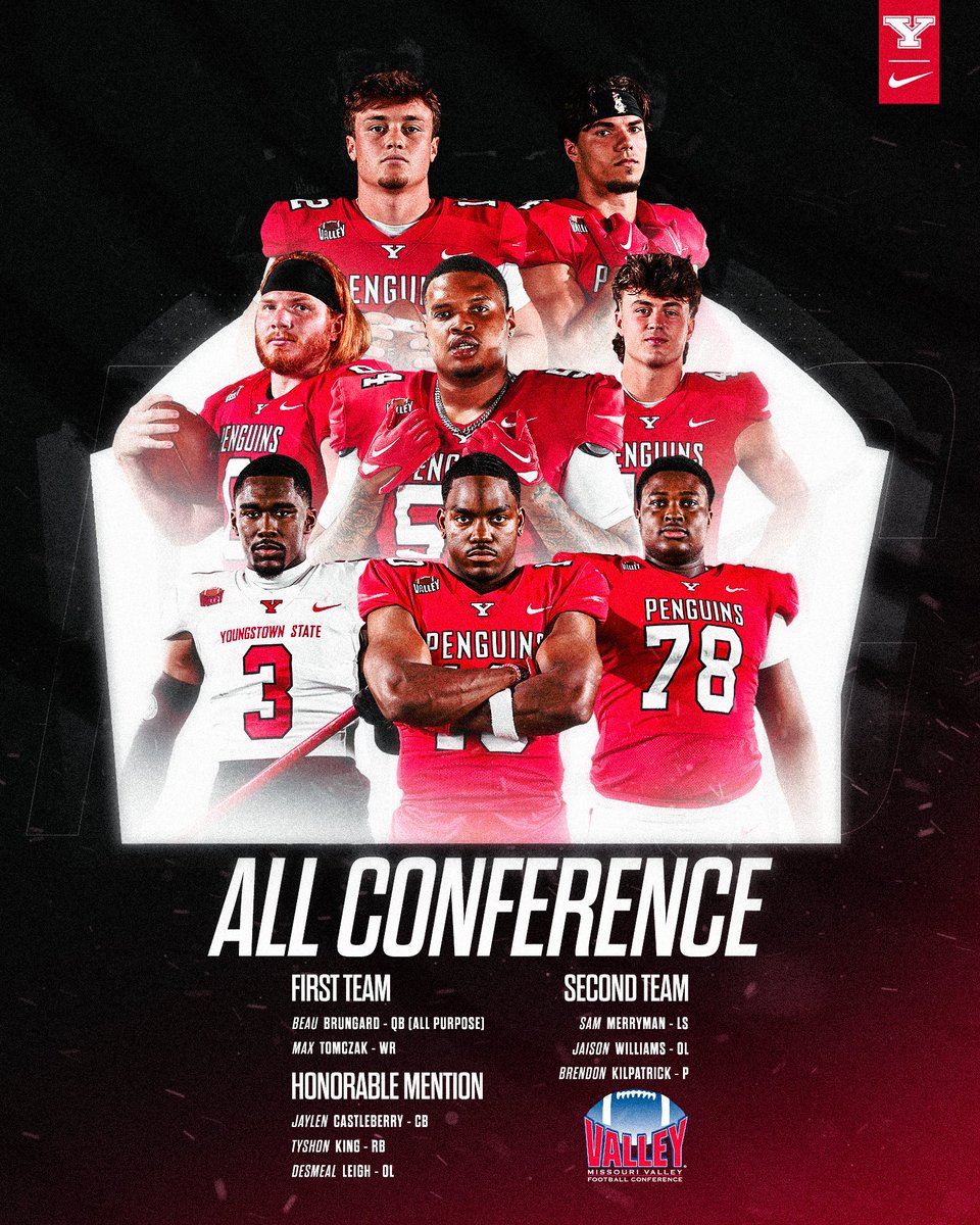ysufootball's tweet photo. We had 8️⃣ All-MVFC selections for the 2024 season! 🐧🏈

𝐅𝐢𝐫𝐬𝐭 𝐓𝐞𝐚𝐦
QB Beau Brungard (All Purpose)
WR Max Tomczak

𝐒𝐞𝐜𝐨𝐧𝐝 𝐓𝐞𝐚𝐦
OL Jaison Williams
P Brendon Kilpatrick
LS Sam Merryman

𝐇𝐨𝐧𝐨𝐫𝐚𝐛𝐥𝐞 𝐌𝐞𝐧𝐭𝐢𝐨𝐧
CB Jaylen Castleberry
TB Tyshon King
OL Desmeal Leigh

#GoGuins