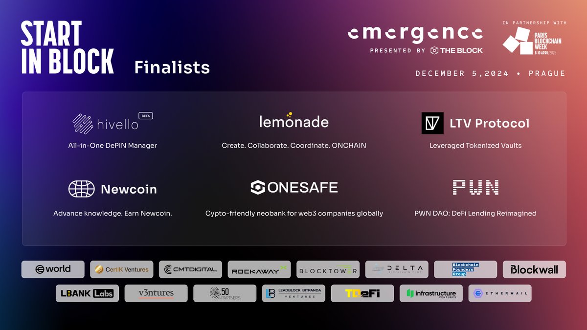 The Block (@theblock__) on Twitter photo ๐ 200+ startups entered. Only 6 made it.
๐ฅ Meet the #StartinBlock finalists heading to Prague for @Emergence_conf !
โญ๏ธ <a href="/HivelloOfficial/">Hivello Official</a>
โญ๏ธ <a href="/lemonade_events/">Lemonade</a>
โญ๏ธ <a href="/ltvprotocol/">Leveraged Tokenized Vaults</a>
โญ๏ธ <a href="/newcoin_nco/">Newcoin</a>
โญ๏ธ <a href="/Onesafeio/">OneSafe</a>
โญ๏ธ <a href="/pwndao/">PWN</a>
Theyโll compete for $1M+ in prizes and the ultimate title of ๐ 200+ startups entered. Only 6 made it.
๐ฅ Meet the #StartinBlock finalists heading to Prague for @Emergence_conf !
โญ๏ธ <a href="/HivelloOfficial/">Hivello Official</a>
โญ๏ธ <a href="/lemonade_events/">Lemonade</a>
โญ๏ธ <a href="/ltvprotocol/">Leveraged Tokenized Vaults</a>
โญ๏ธ <a href="/newcoin_nco/">Newcoin</a>
โญ๏ธ <a href="/Onesafeio/">OneSafe</a>
โญ๏ธ <a href="/pwndao/">PWN</a>
Theyโll compete for $1M+ in prizes and the ultimate title of