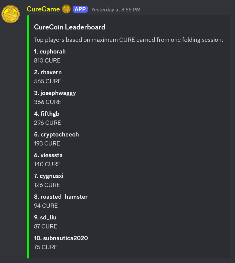 CureCoin_Team's tweet photo. The first round of $CURE prizes have been rewarded to the current top players of CureGame! Join our discord channel and type .start in the #CureGame channel to play and compete for prizes. #altcoin #Bitcoin #bitcoin100k #DeSci 
https://t.co/wRe1YdCfDr https://t.co/ujCMYEX4TC