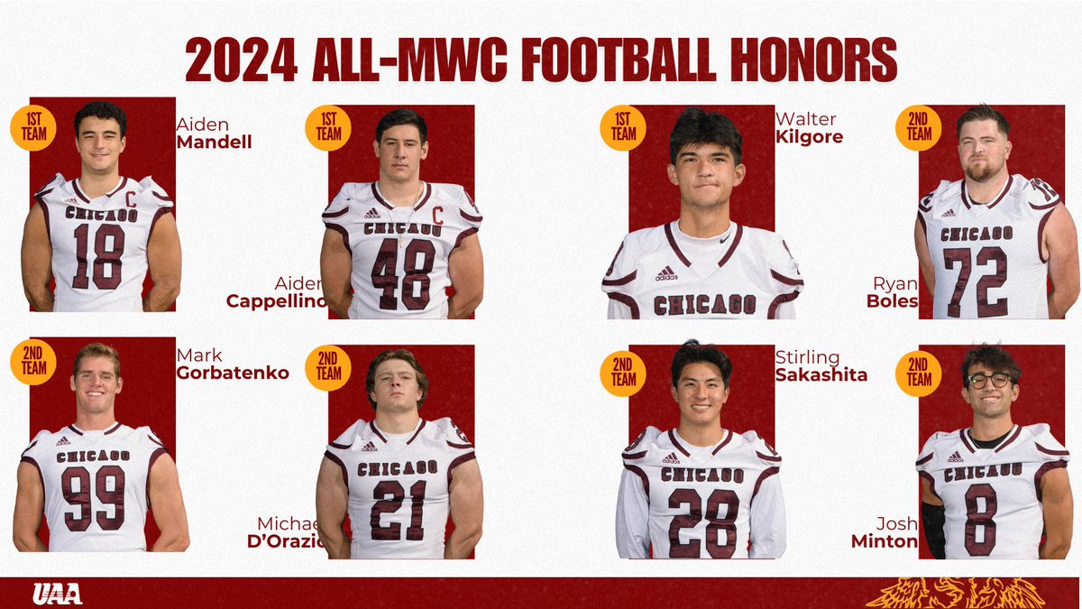 More Maroon winners are in 👏

Congrats to our football student-athletes for being named to the All-MWC teams!

#MaroonMade #d3football