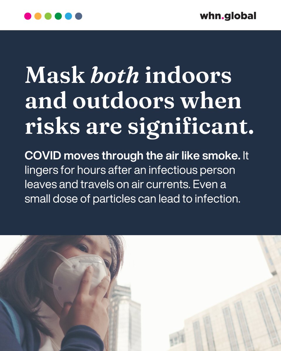 TheWHN's tweet image. COVID-19 spreads primarily through aerosols, which can linger and travel with air currents—much like smoke. While it can spread both indoors and outdoors, the risk varies. Indoors, poor ventilation significantly increases the chance of transmission. Outdoors, the risk is lower,…