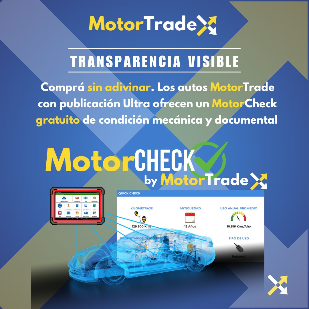 MotorTrade_ar's tweet photo. https://t.co/VcGYtPXTOk