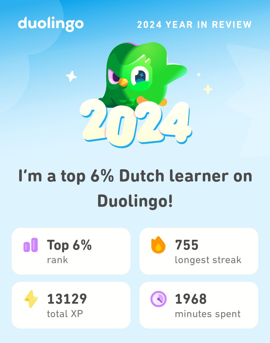 arrunategui22's tweet photo. Look what I learned on Duolingo in 2024! #Duolingo365 https://t.co/y0rT7L2ogz