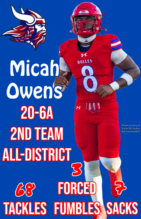 DullesFootball's tweet photo. Congratulations to Micah Owens (@micahowens1794) on being selected 2nd-Team All District Defensive Line  

#RaiseTheStandard

@DHS_Vikings https://t.co/zMQrIlytdM