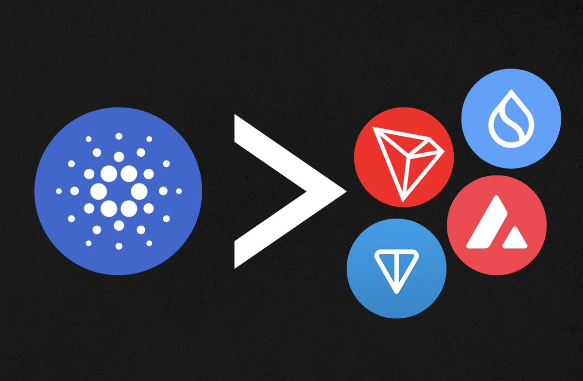 JUST IN: Cardano $ADA now has a higher 24-hour trading volume than AVAX, TRON, SUI, and TON combined.