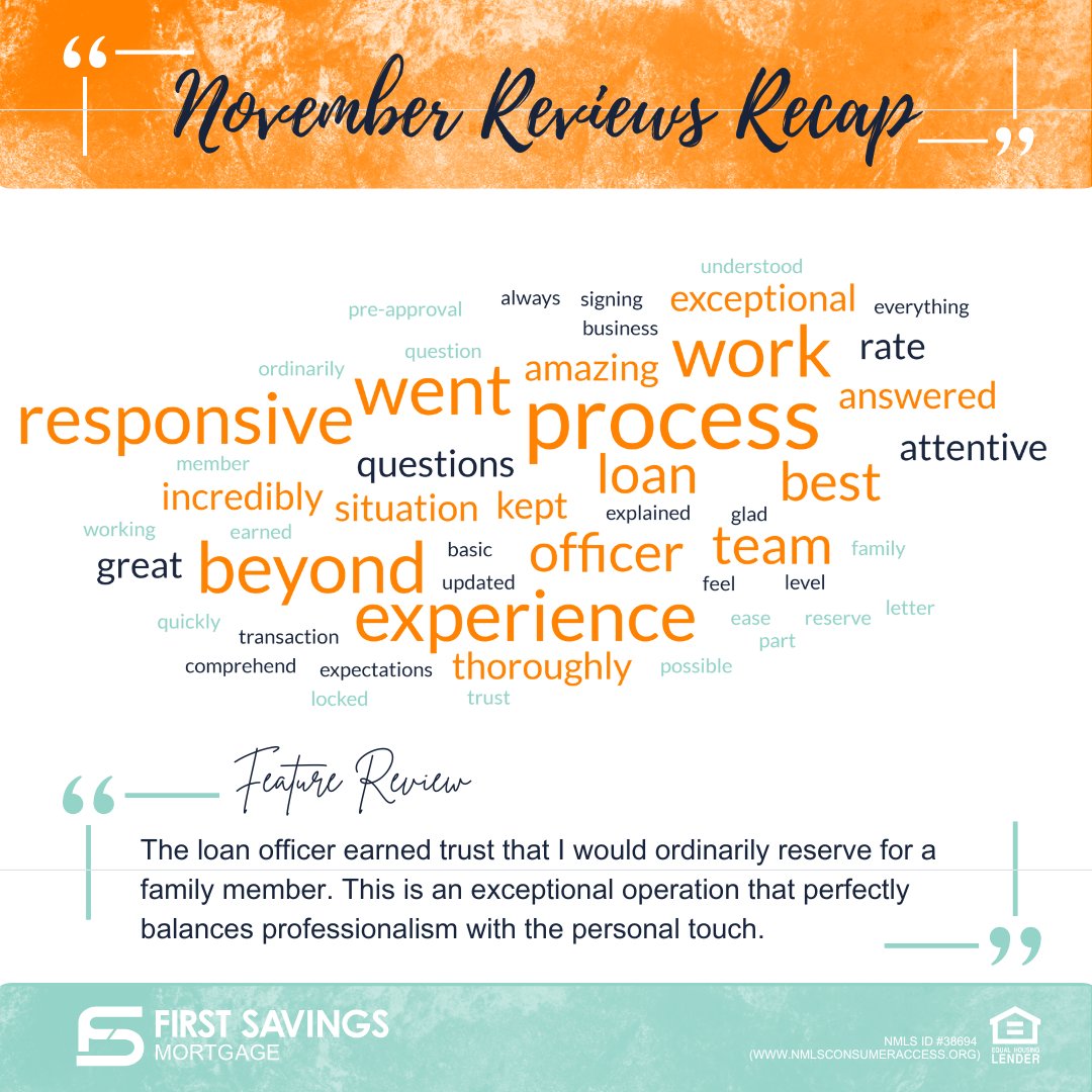 FirstSavingsMortg. tweet media