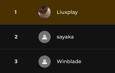 Chocodrilo tweet media