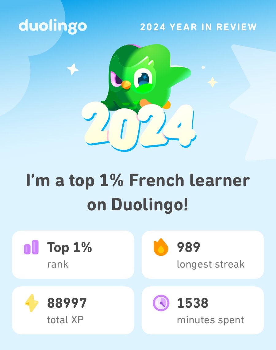 SoCalGooner's tweet photo. Look what I learned on Duolingo in 2024! #Duolingo365 https://t.co/prhpPWChdx