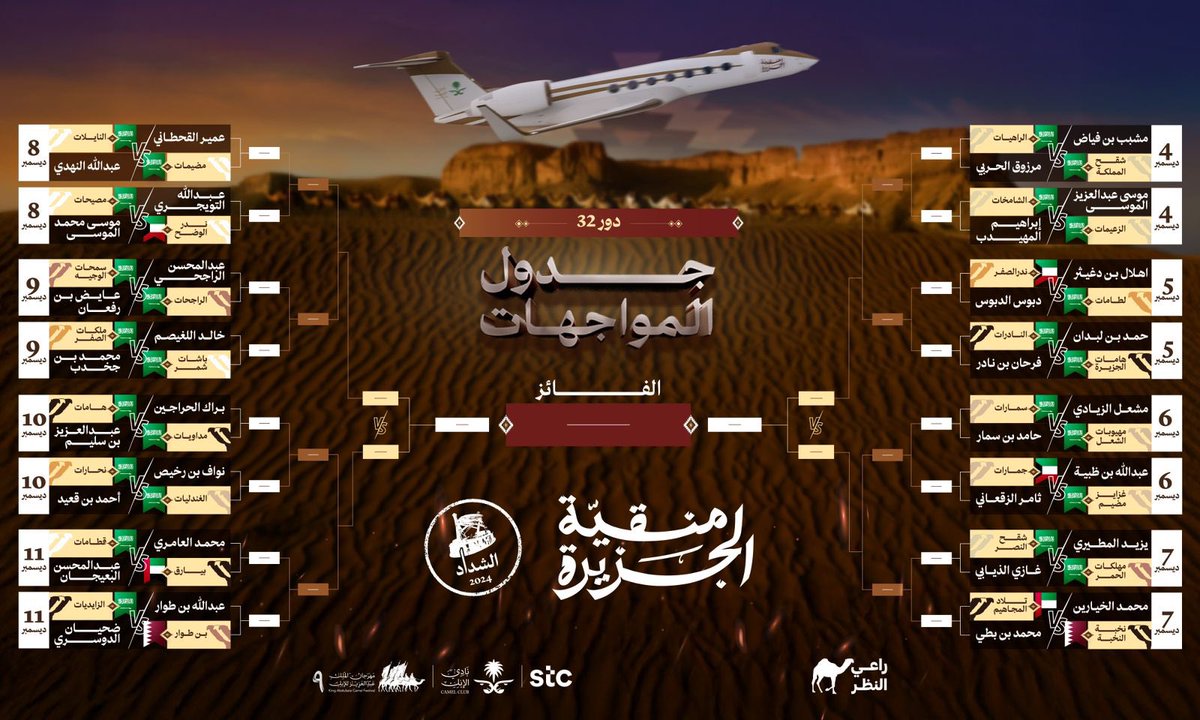 فهد بن حثلين (@f_binhithleen) on Twitter photo 🔥 علشان حماسكم وتفاعلكم 🔥
جائزة جمهور #منقية_الجزيرة
سيارة 🚗 .. لصاحب التوقع الصحيح لكامل المتأهلين لدور 16 من المسابقة تحت هذه التغريدة ..
مع متابعة حساب <a href="/RaiAlnadhar/">راعي النظر</a>
📍 آخر موعد للتوقع الأربعاء 4 ديسمبر الساعة 5:00 عصراً..
والسحب عبر برنامجكم
#مجلس_الصياهد 🔥 🔥 علشان حماسكم وتفاعلكم 🔥
جائزة جمهور #منقية_الجزيرة
سيارة 🚗 .. لصاحب التوقع الصحيح لكامل المتأهلين لدور 16 من المسابقة تحت هذه التغريدة ..
مع متابعة حساب <a href="/RaiAlnadhar/">راعي النظر</a>
📍 آخر موعد للتوقع الأربعاء 4 ديسمبر الساعة 5:00 عصراً..
والسحب عبر برنامجكم
#مجلس_الصياهد 🔥