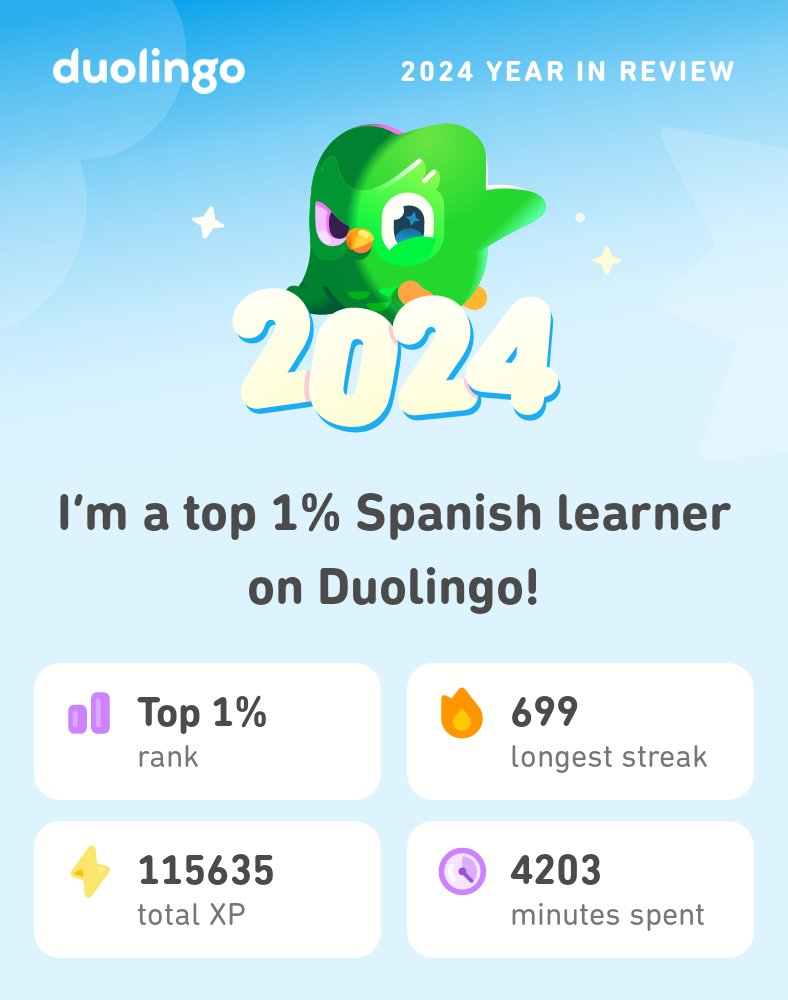 Look what I learned on Duolingo in 2024! #Duolingo365