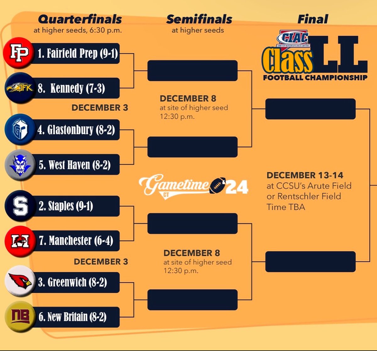 Noah Roberts tweet media