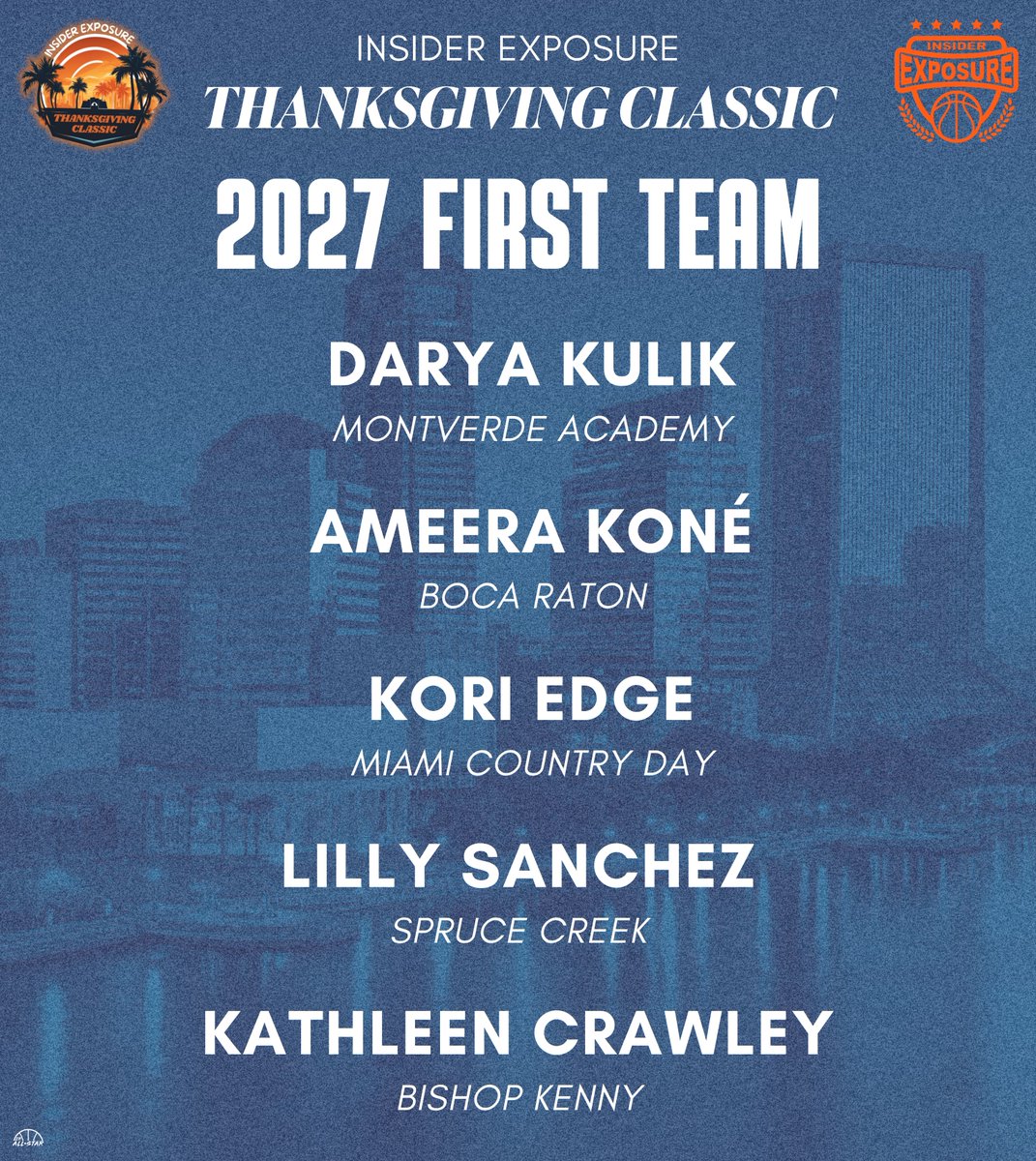 Florida Jr. All-Star GBB (@jrallstarfla) on Twitter photo Here’s the Insider Exposure Thanksgiving Classic 2027 First Team! 🏀
@MVAGBB <a href="/AmeeraKone12/">Ameera Koné</a> <a href="/bobcats_county/">Boca High Girls Basketball</a> <a href="/koriedge2/">Kori Edge</a> <a href="/LillySanchez30/">Lillian Sanchez</a> <a href="/SpruceCreekGBB/">Spruce Creek GBB</a> <a href="/kkcrawley2/">Kathleen Crawley</a> <a href="/BKHS_GBB/">Bishop Kenny Girls Basketball</a>
jrallstar.com/2024/12/inside… Here’s the Insider Exposure Thanksgiving Classic 2027 First Team! 🏀
@MVAGBB <a href="/AmeeraKone12/">Ameera Koné</a> <a href="/bobcats_county/">Boca High Girls Basketball</a> <a href="/koriedge2/">Kori Edge</a> <a href="/LillySanchez30/">Lillian Sanchez</a> <a href="/SpruceCreekGBB/">Spruce Creek GBB</a> <a href="/kkcrawley2/">Kathleen Crawley</a> <a href="/BKHS_GBB/">Bishop Kenny Girls Basketball</a>
jrallstar.com/2024/12/inside…