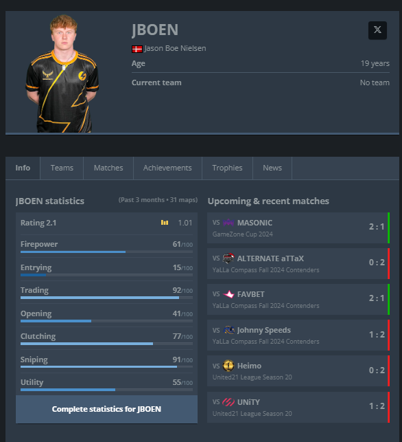 Free Agent
I'm looking for new opportunities.   

Looking for a Danish or international team to push me further. I bring solid experience, and a burning motivation to grow as a player.    

For anyone interested, feel free to contact me in my DMs📩Retweets are appreciated♥️