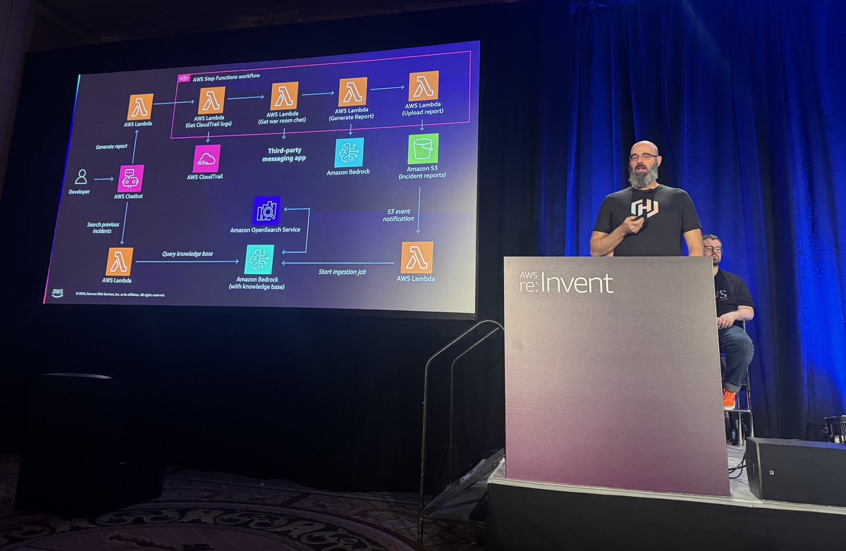Faye Ellis (@fayecloudguru) on Twitter photo Thoroughly enjoyed my first session of reInvent 2024! Thanks <a href="/Julie_Gund/">Just Jewels</a> <a href="/mistwire/">Chris Williams</a>.com and Dev Chris for lots of cool ideas! Thoroughly enjoyed my first session of reInvent 2024! Thanks <a href="/Julie_Gund/">Just Jewels</a> <a href="/mistwire/">Chris Williams</a>.com and Dev Chris for lots of cool ideas!