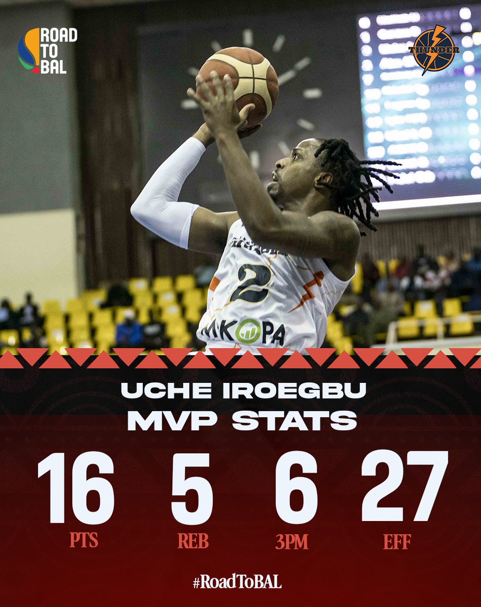 roadtoBAL's tweet photo. 🔥 ANOTHER HISTORY MADE! ✍️

🇰🇪 @nct_basketball become the second #RoadToBAL debutant team in the east to reach #theBAL as they defeat @cityoilers 72 - 62! 💯

#Elite16 https://t.co/YfDR5BQtIh