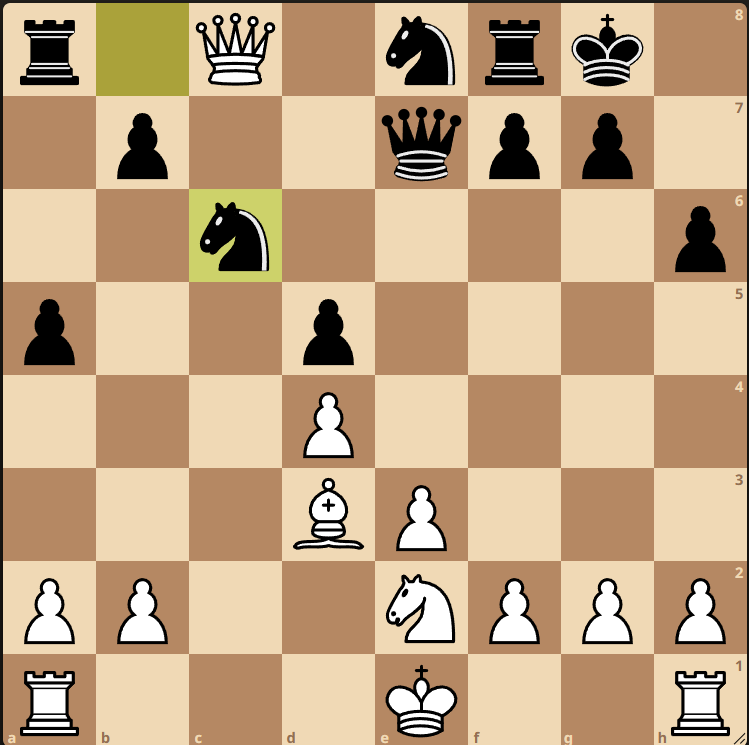 NoVa Chess Guy (aka Sholom) #🟦 (@nova_chess_guy) on Twitter photo At last weekend's tourney, on the board next to me, an interesting position arose.  White to move: should she retreat the queen (Qf4)?  Or trade it for two rooks?  I had no idea, but thought I'd pass it along. At last weekend's tourney, on the board next to me, an interesting position arose.  White to move: should she retreat the queen (Qf4)?  Or trade it for two rooks?  I had no idea, but thought I'd pass it along.
