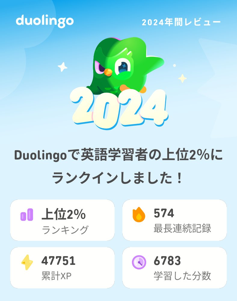 hope37585's tweet photo. 2024年のDuolingoの学習記録が出たよ！ #Duolingo365 https://t.co/CzzwSGArv9