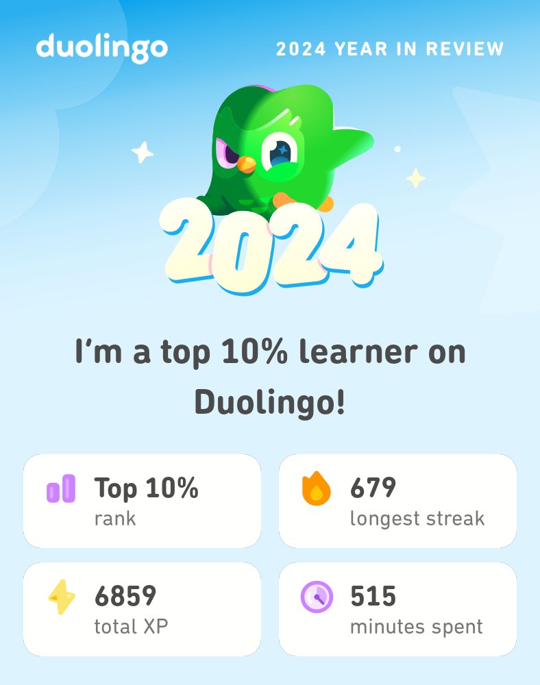 Look what I learned on Duolingo in 2024! #Duolingo365