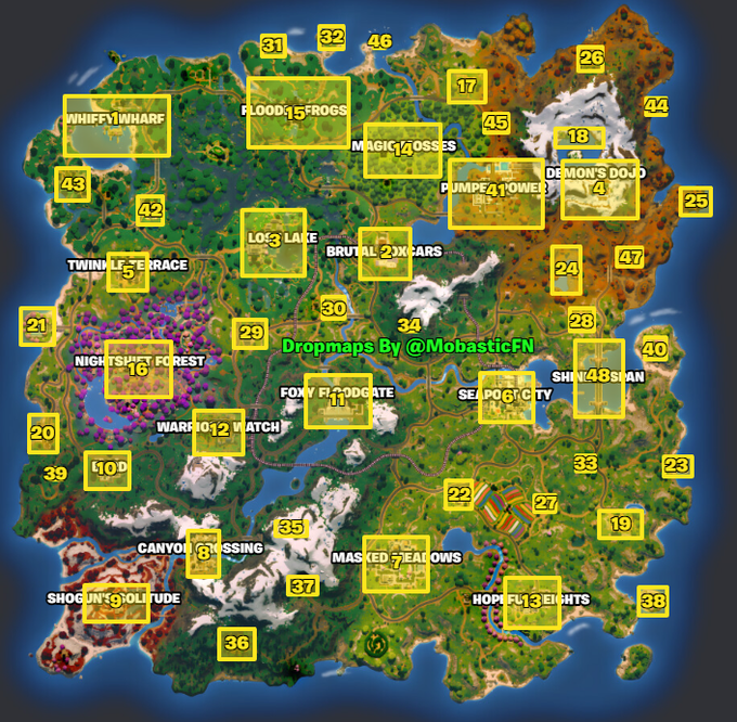 Mobastic tweet media