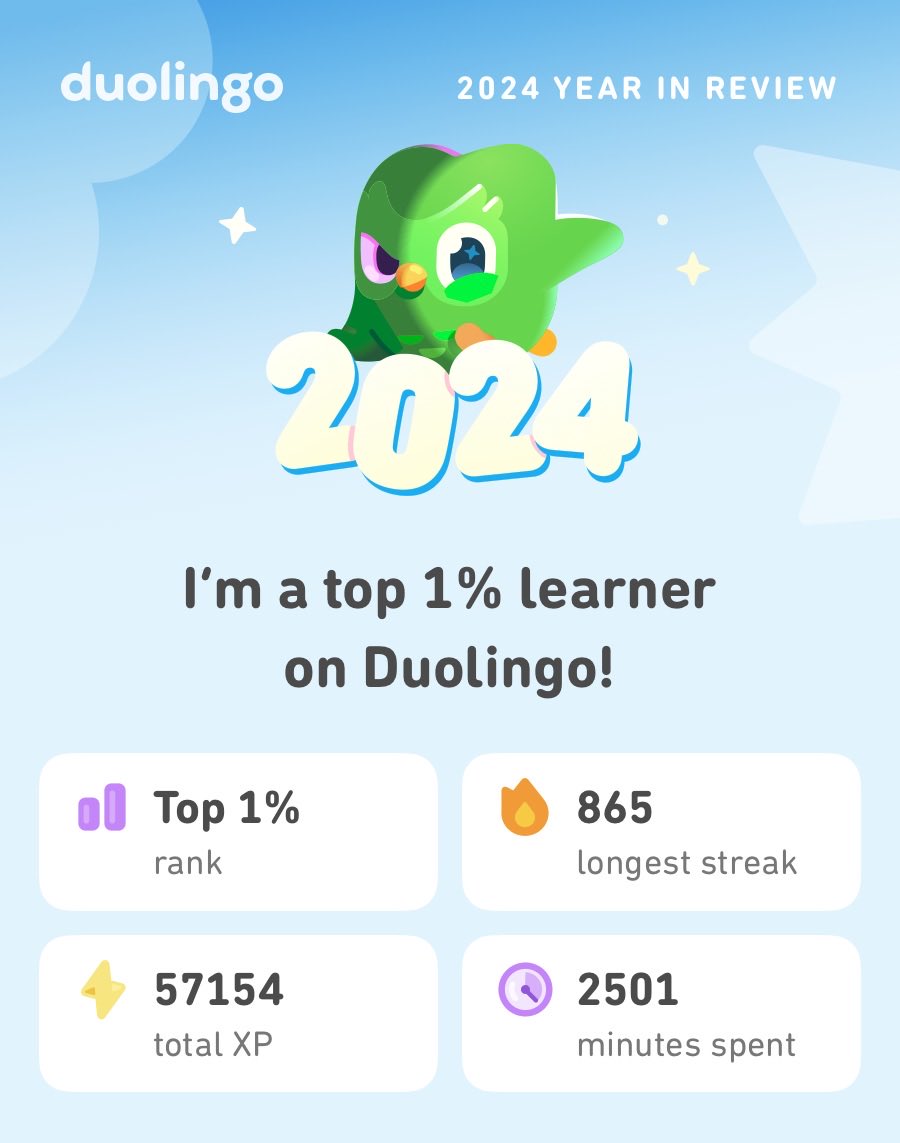 Look what I learned on Duolingo in 2024! #Duolingo365