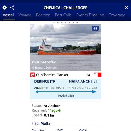 برعاية خليفة المسلمين العثمانى الكاذب، ناقلة تركية، "Chemical Challenger"، وصلت للتو إلى ميناء حيفا في إسرائيل، رغم تصريحات أردوغان بأنه قطع جميع العلاقات التجارية.
ما هو رأي المغيبون العرب في خليفتهم؟