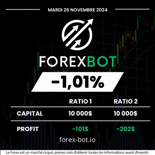 FOREXBOT_'s tweet image. ⚡️Résultat du mardi 26 novembre : -1,01% #botdetrading #forex #trading #robotdetrading