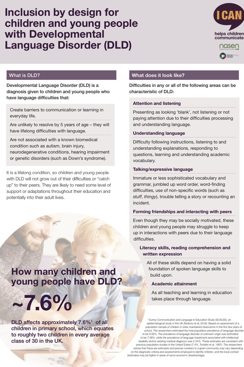 NCPS_LangHub's tweet image. The @TheDLDMouse has arrived at @NorthwoodCPS and has made a friend. We are looking forward to the DLD mouse spending time with each class and educating them about Developmental
Language Disorder (DLD) which affects roughly two children in every average
class of 30 in the UK.