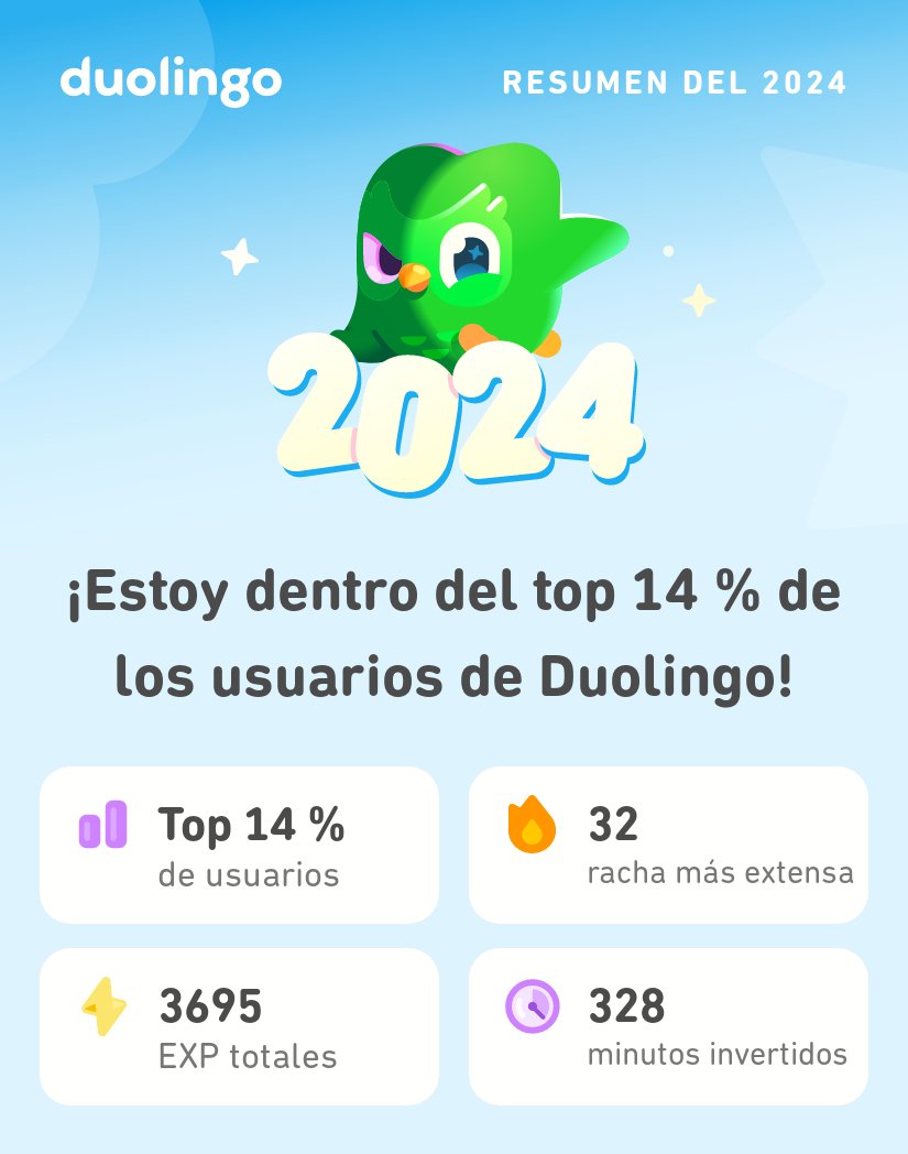 Soy_un_prisma's tweet photo. Guau #Duolingo365 https://t.co/p8yqVoKEdU