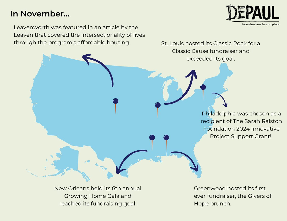DepaulUSA tweet media
