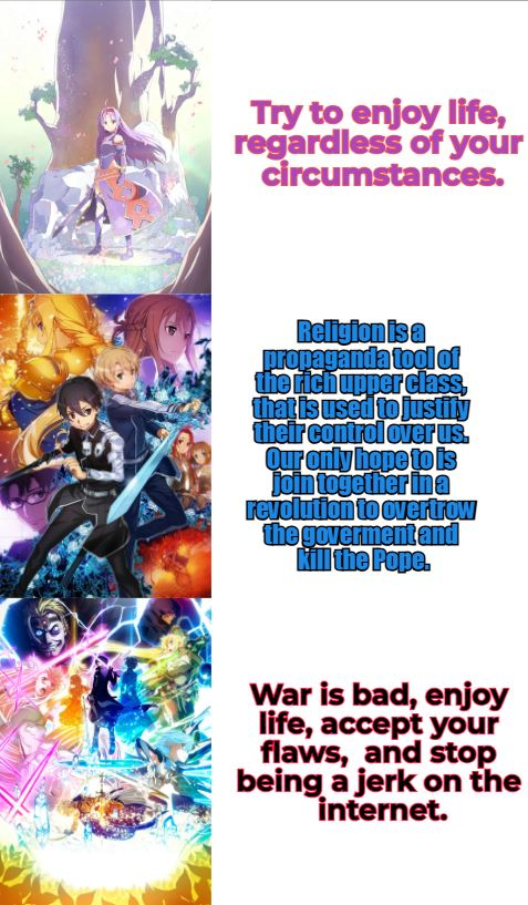 RenanSintese13's tweet image. Explaining the themes of every main story arc in SAO is very simple.