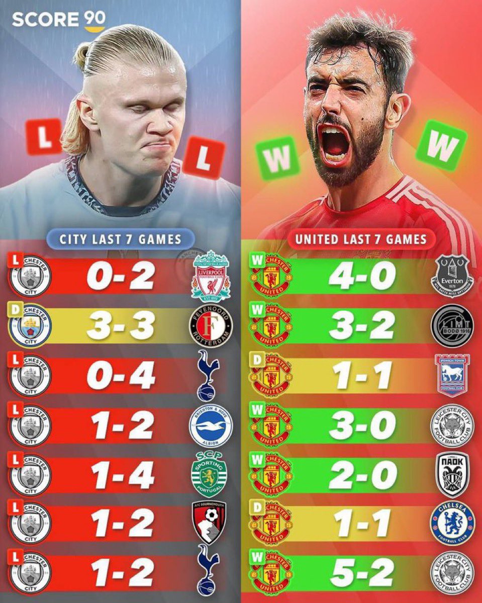 Alfredo belman (@belman_alfredo) / Posts / X