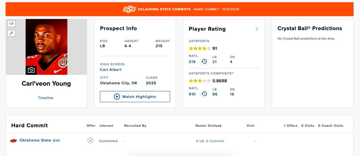 #OKState linebacker commit <a href="/Carlveon_Young/">Carlveon Young</a> has earned a fourth star on <a href="/247Sports/">247Sports</a>.

247sports.com/college/oklaho…