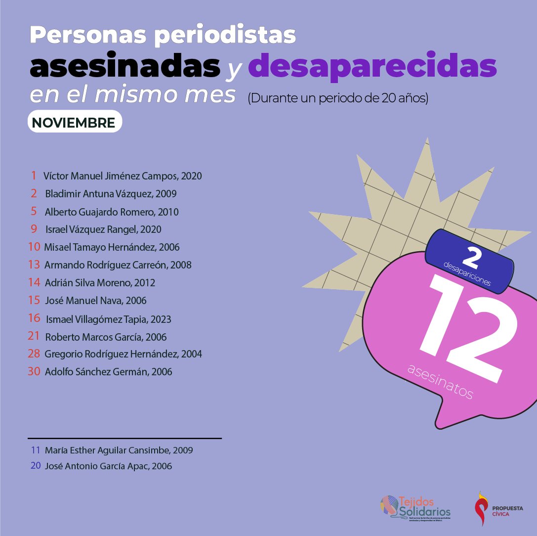 Tejidos Solidarios tweet media