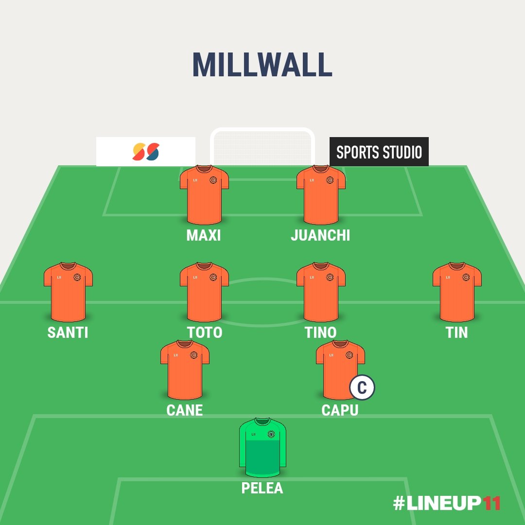 Millwall F.C. SAD tweet media