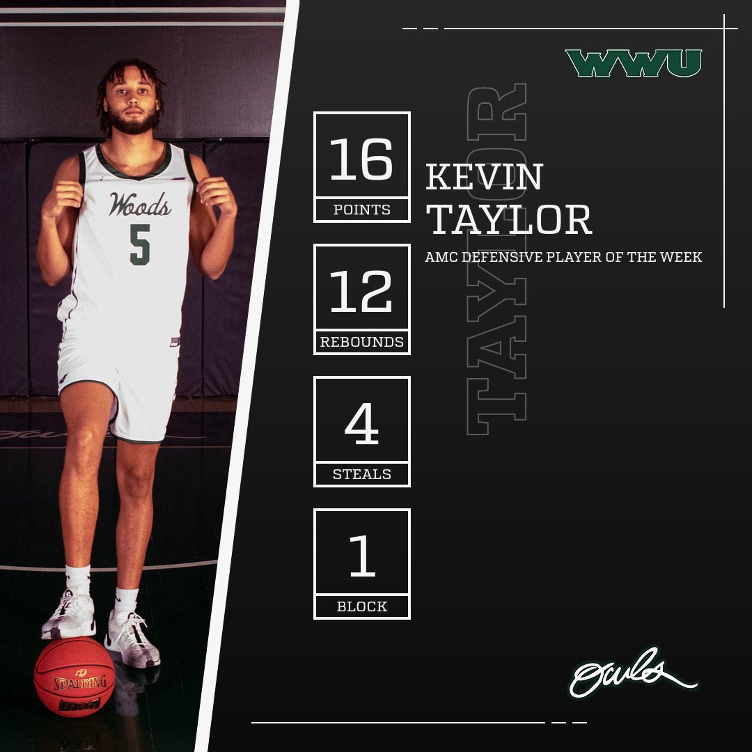 William Woods Men's Basketball (@wwuowlsmbb) on Twitter photo <a href="/KevinTaylor06/">Kevin Taylor</a> Strikes Again!
3x AMC Defensive Player of the Week π
Letβs Keep WorkingβΌοΈ <a href="/KevinTaylor06/">Kevin Taylor</a> Strikes Again!
3x AMC Defensive Player of the Week π
Letβs Keep WorkingβΌοΈ