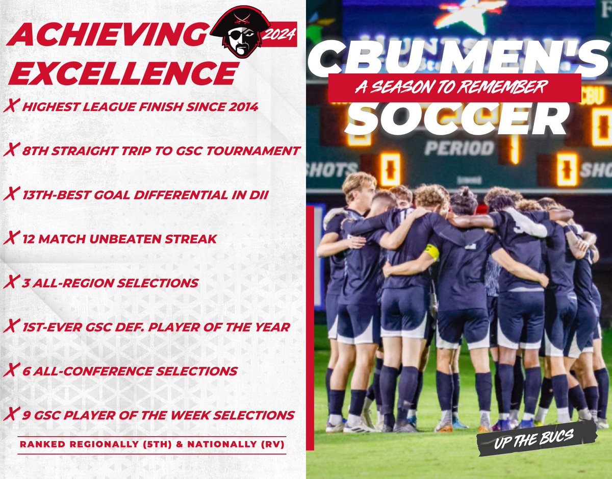 M-⚽️ | Greatness is earned, not given. #UpTheBucs