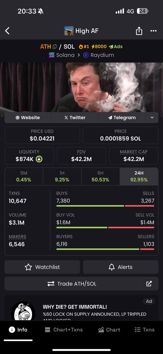 Ben Bilski (@benjamin_bilski) on Twitter photo $ATH <a href="/highafcoins/">$HIGH AF | Solana Meme</a> hit a new All Time High today over $50M! Just 9 days ago I called it publicly at $70K - thats a 700x!
ATH gained loads of new wallets, close to $4M volume and was NUMBER 1! On DexScreener
A massive success and still running! ππ
#nfa $ATH <a href="/highafcoins/">$HIGH AF | Solana Meme</a> hit a new All Time High today over $50M! Just 9 days ago I called it publicly at $70K - thats a 700x!
ATH gained loads of new wallets, close to $4M volume and was NUMBER 1! On DexScreener
A massive success and still running! ππ
#nfa