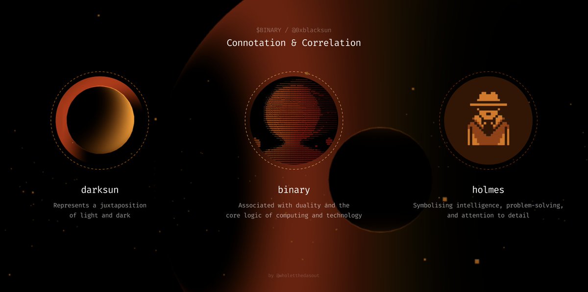 As a designer, I'm a sucker for branding, aesthetics, and copywriting.

I love how the team behind <a href="/0xblacksun/">Darksun</a> has crafted a cohesive identity to create a narrative arc that tells a brand story: exploring new frontiers (Darksun), powered by on-chain tech ( $BINARY ), and