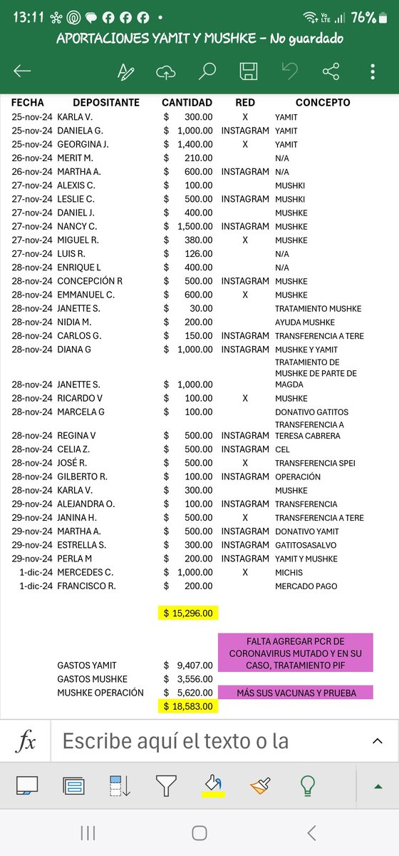 gatitosasalvo's tweet image. 🚨🚨🚨#FAMILIAFELINA, aquí van "relativamente" actualizados los gastos de #YAMIT y #MUSHKE🚨🚨🚨

 Les dejo la relación de las aportaciones y las cotizaciones que nos han hecho los vets. 

Por favor, no dejemos solos a estos pequeñitos
