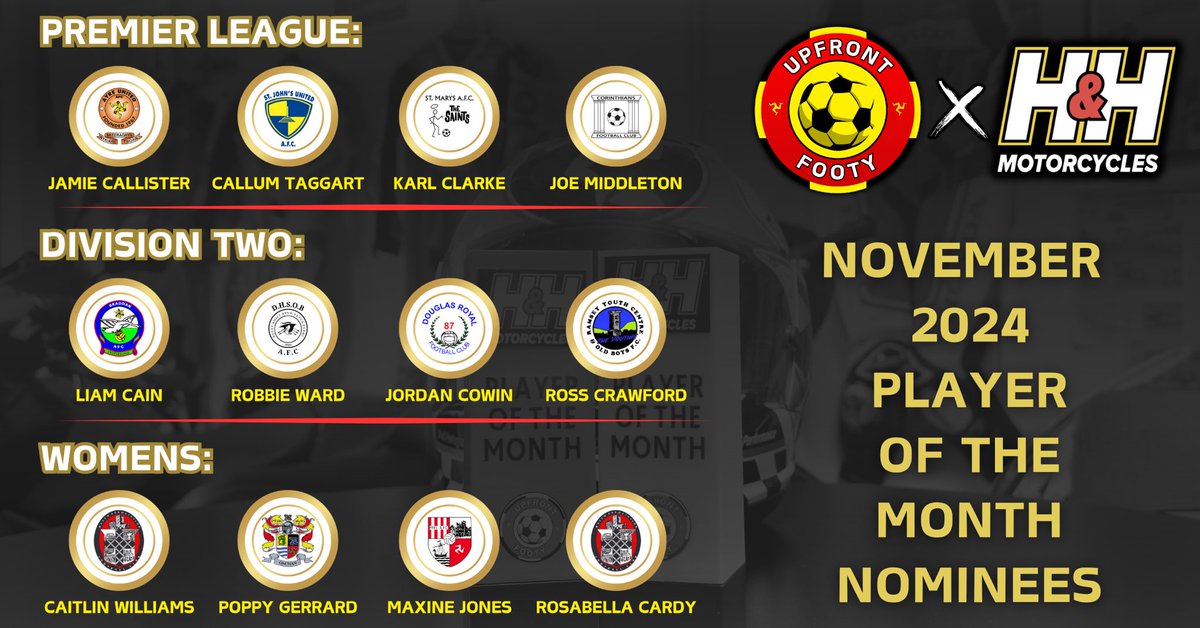 Upfront Footy (@upfrontfooty) on Twitter photo ๐จ๐&๐ ๐ฃ๐๐๐ฌ๐๐ฅ ๐ข๐ ๐ง๐๐ ๐ ๐ข๐ก๐ง๐ ๐
Itโs here! Your chance to vote for the ๐ก๐ข๐ฉ๐๐ ๐๐๐ฅ H & H Motorcycles Player of the Month! ๐ณ๏ธ
The top 4 names in all categories are inโthese are the ones who popped up the most in feedback from people at the games, including ๐จ๐&๐ ๐ฃ๐๐๐ฌ๐๐ฅ ๐ข๐ ๐ง๐๐ ๐ ๐ข๐ก๐ง๐ ๐
Itโs here! Your chance to vote for the ๐ก๐ข๐ฉ๐๐ ๐๐๐ฅ H & H Motorcycles Player of the Month! ๐ณ๏ธ
The top 4 names in all categories are inโthese are the ones who popped up the most in feedback from people at the games, including
