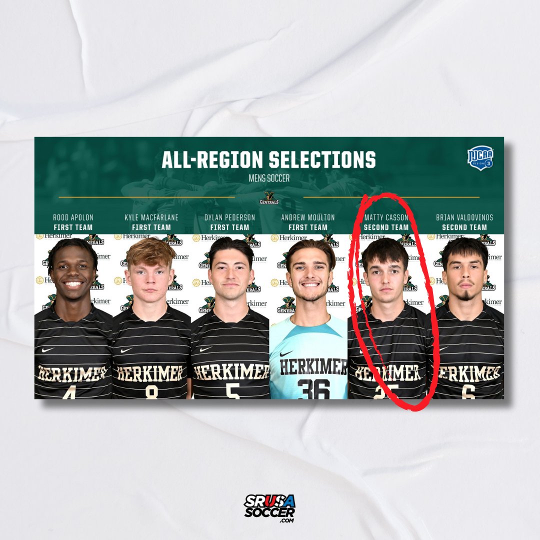 🏆 𝗔𝗟𝗟-𝗖𝗢𝗡𝗙𝗘𝗥𝗘𝗡𝗖𝗘 | Congratulations to SRUSA Client, Matty Casson, who has been named 2nd Team All-Region for Hermiker College. 

Well done Matty.

#SRUSAfamily