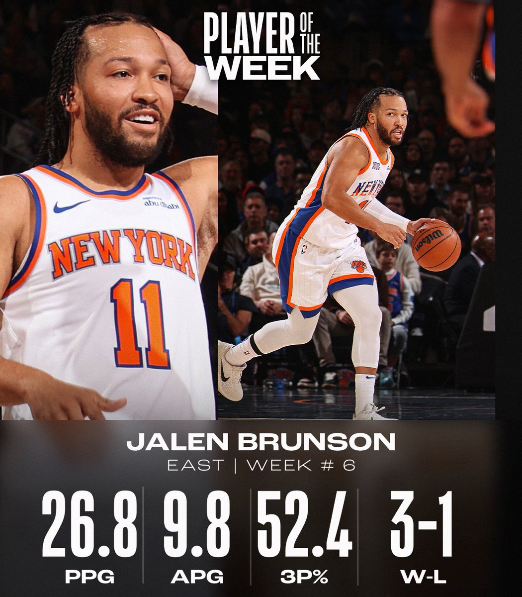 NBA Players of the Week for Week 6.

West: Alperen Sengun (<a href="/HoustonRockets/">Houston Rockets</a>)
East: Jalen Brunson (<a href="/nyknicks/">NEW YORK KNICKS</a>)