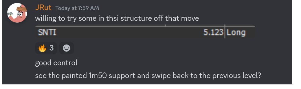 $SNTI trade, gonna save the review for the patreon, did catch some $PRZO and $PPBT but was nowhere near this profit