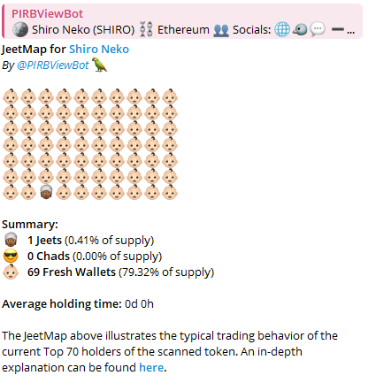 Crypto Rug Muncher tweet media