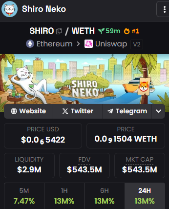 Crypto Rug Muncher tweet media